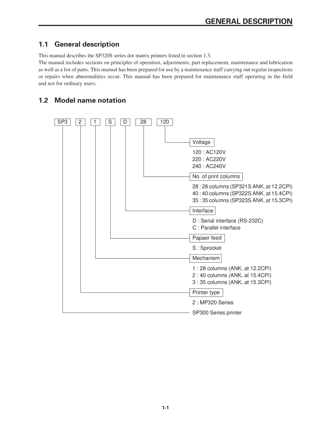 Star Micronics SP320S technical manual General description 