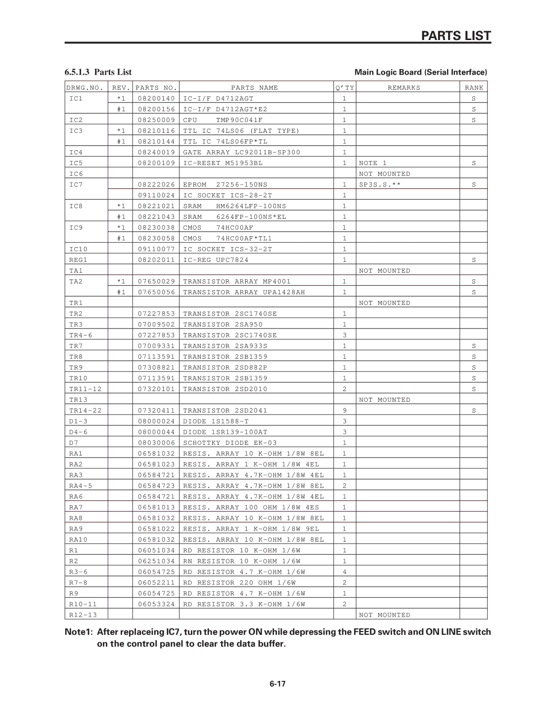 Star Micronics SP320S technical manual Parts List 