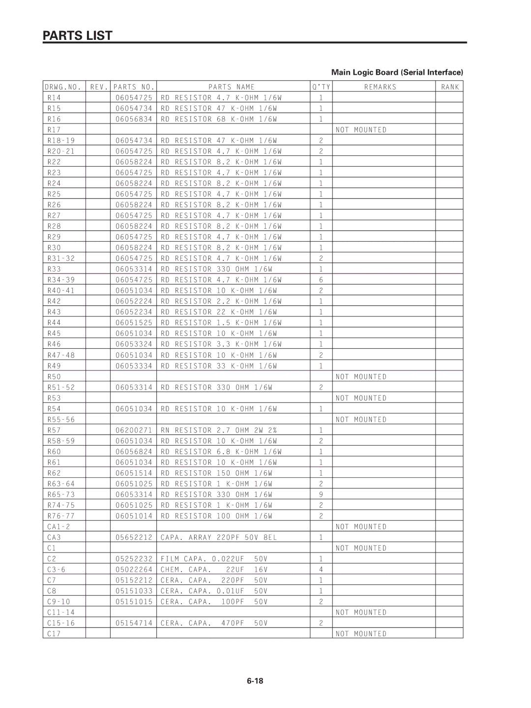 Star Micronics SP320S technical manual Resistor OHM 