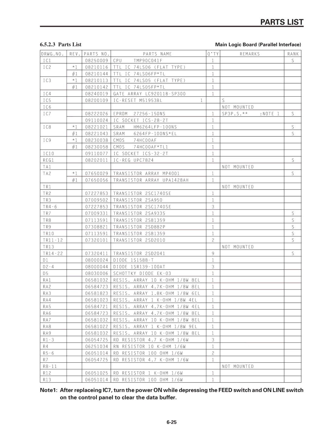 Star Micronics SP320S technical manual Main Logic Board Parallel Interface 