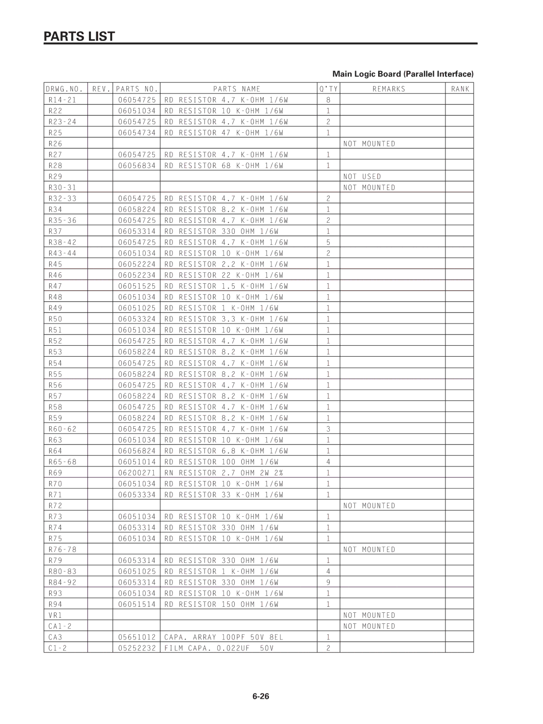 Star Micronics SP320S technical manual RD Resistor 