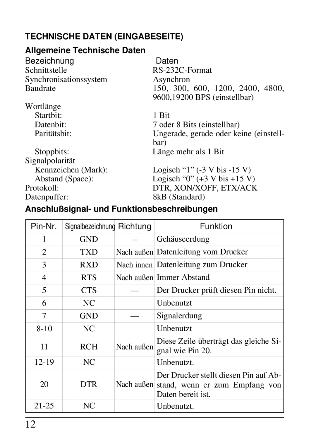 Star Micronics SPC-8K Technische Daten Eingabeseite, Bezeichnung Daten, Anschlußsignal- und Funktionsbeschreibungen 