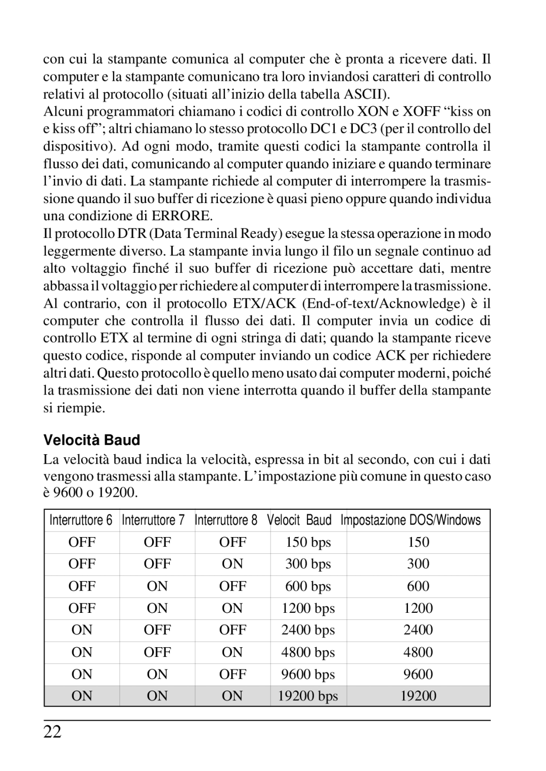 Star Micronics SPC-8K user manual Velocità Baud 