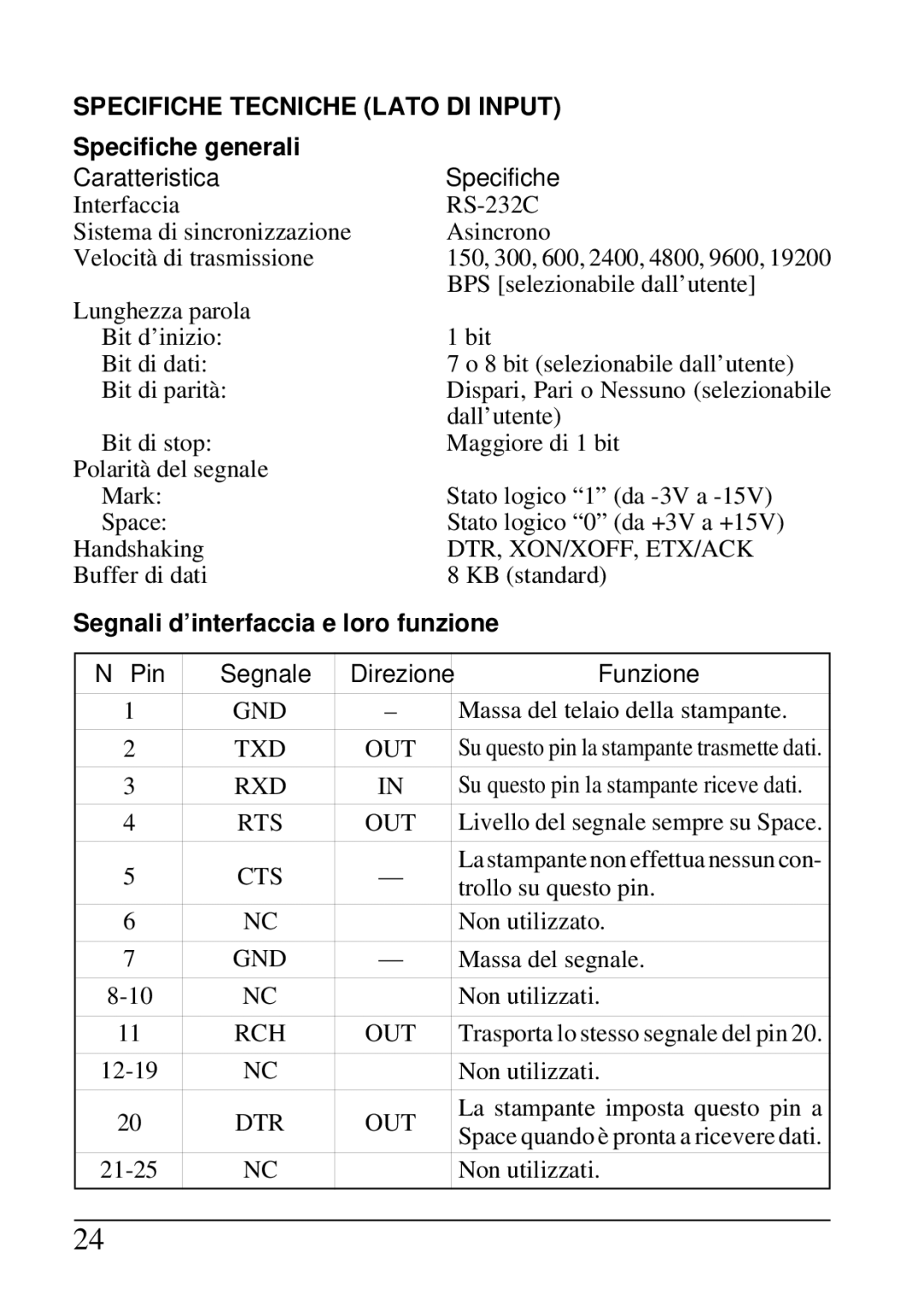 Star Micronics SPC-8K Specifiche Tecniche Lato DI Input, Specifiche generali, Segnali d’interfaccia e loro funzione 