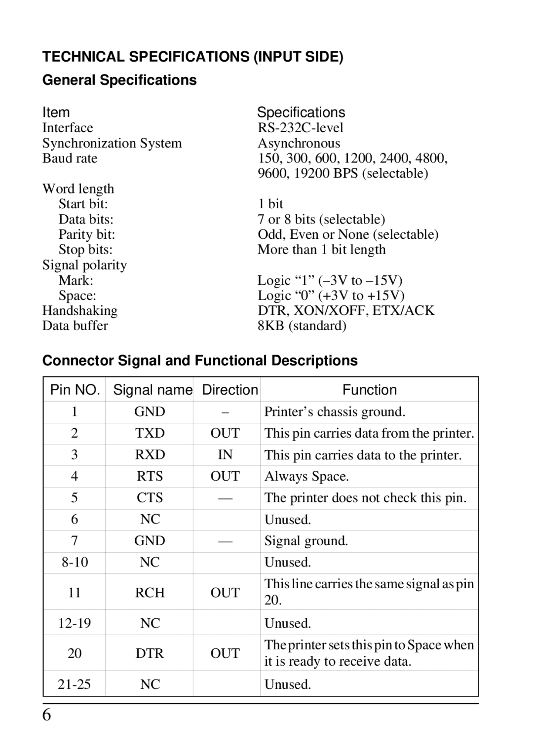 Star Micronics SPC-8K user manual Technical Specifications Input Side, General Specifications 