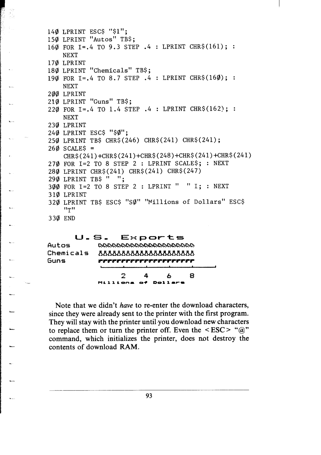 Star Micronics SR-10/I5 user manual Next Lprint 