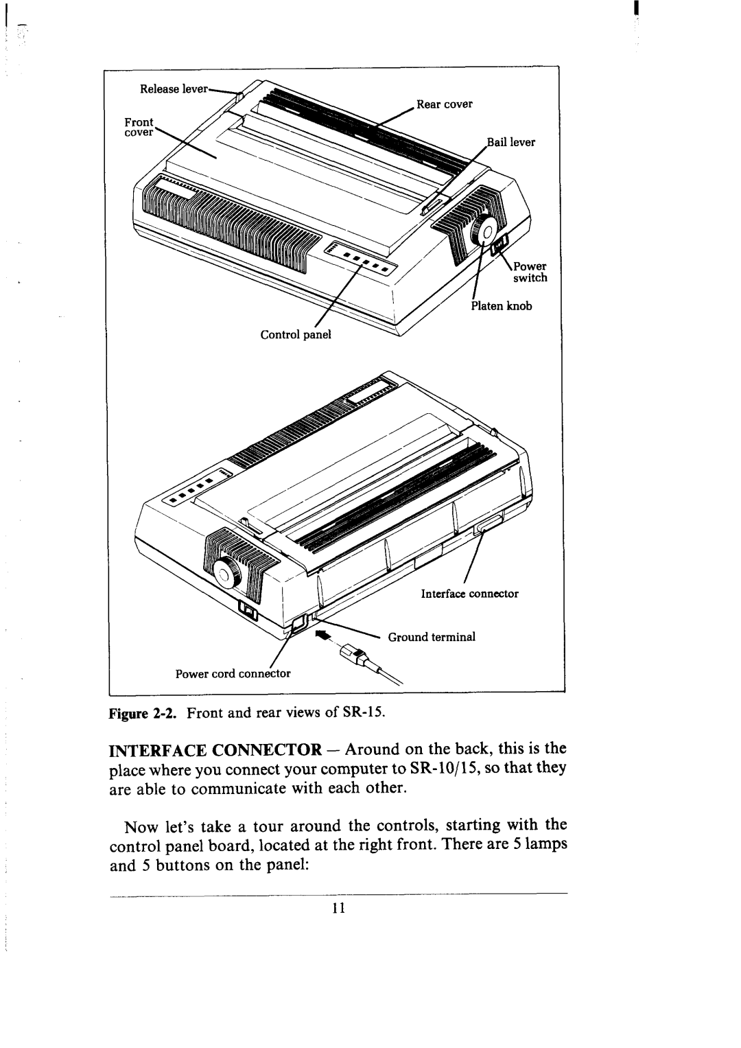 Star Micronics SR-10/I5 user manual Front and rear views of SR-15 