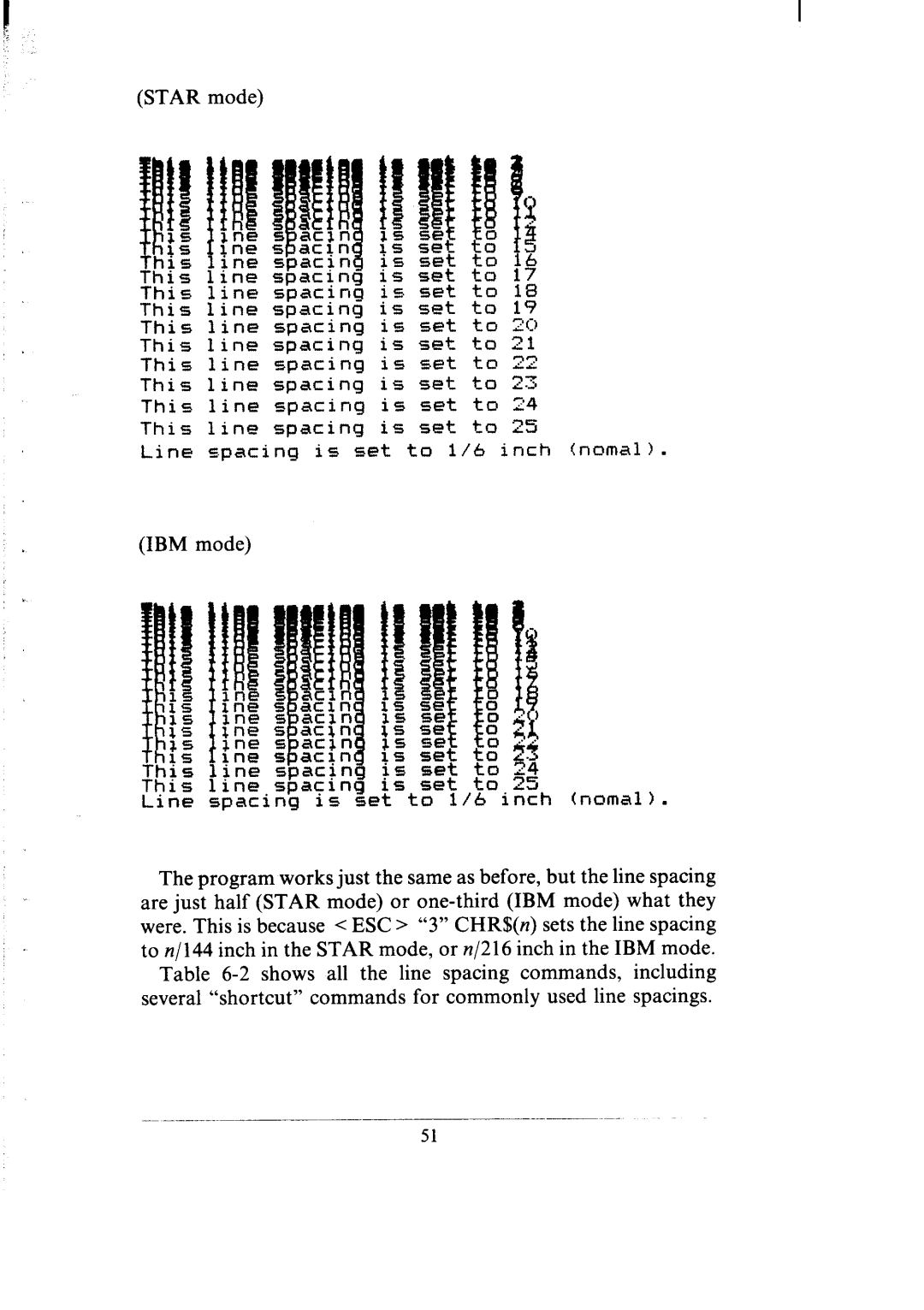 Star Micronics SR-10/I5 user manual Spacing Set 