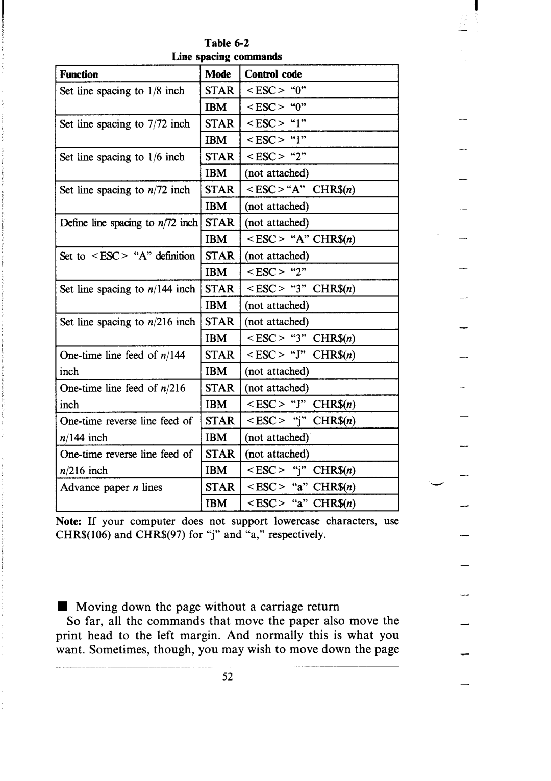 Star Micronics SR-10/I5 user manual CHR$h 