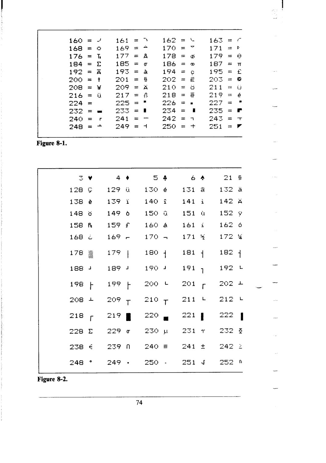 Star Micronics SR-10/I5 user manual 218 r 