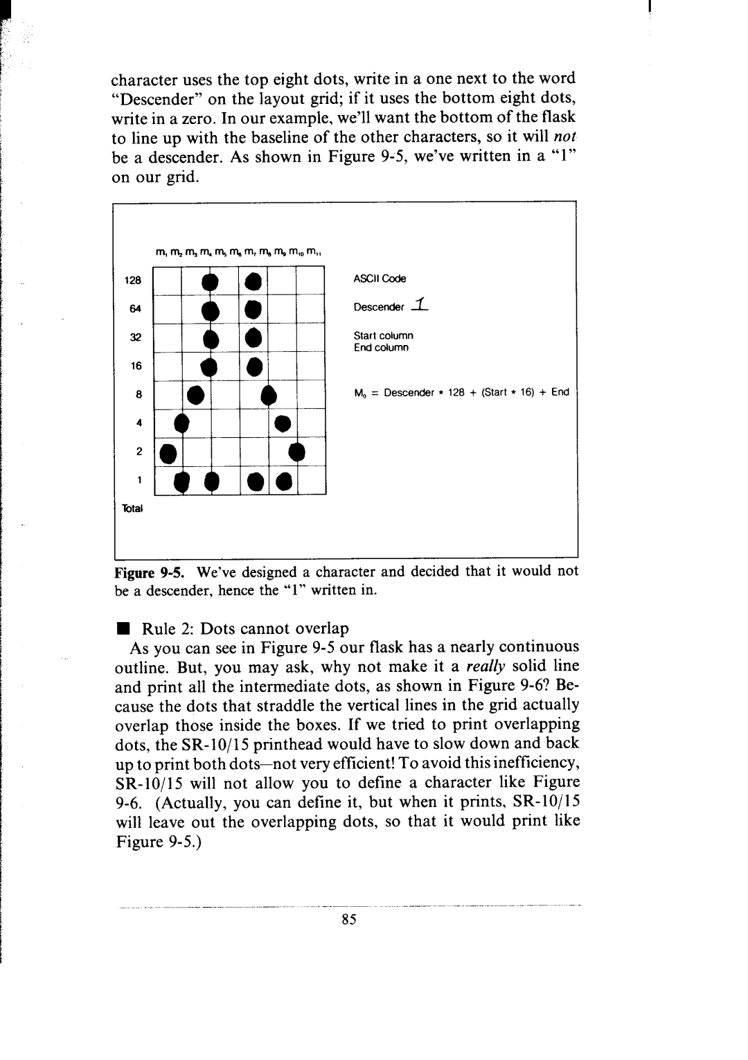 Star Micronics SR-10/I5 user manual 64I 