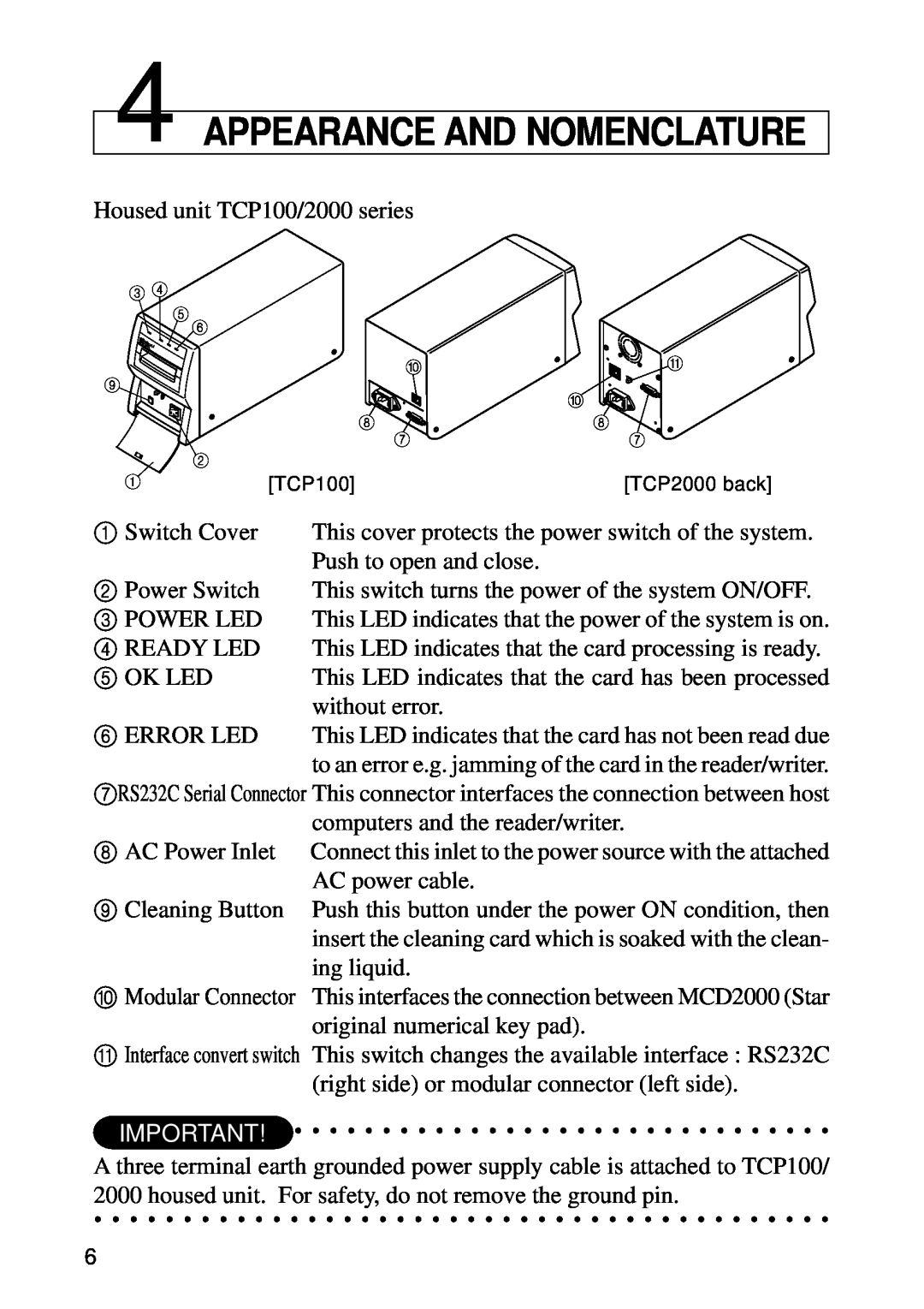 Star Micronics TCP2000 Series, TCP100 Series specifications Appearance And Nomenclature 