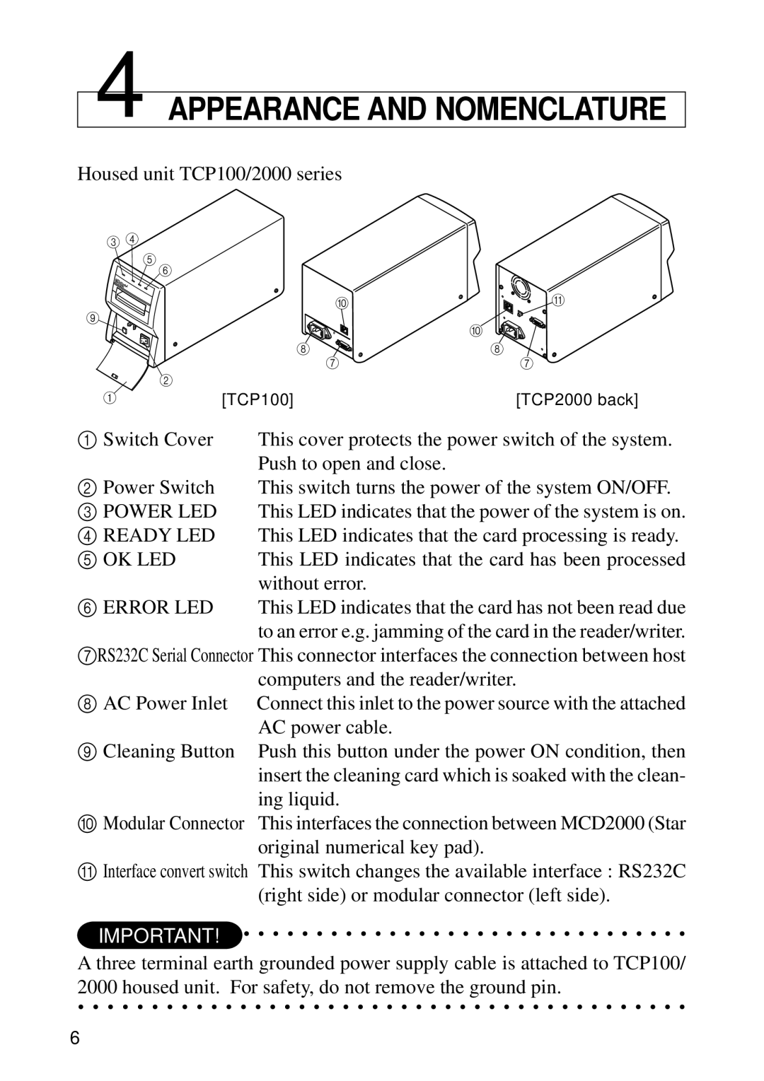 Star Micronics TCP2000 Series, TCP100 Series specifications Appearance and Nomenclature, Error LED 