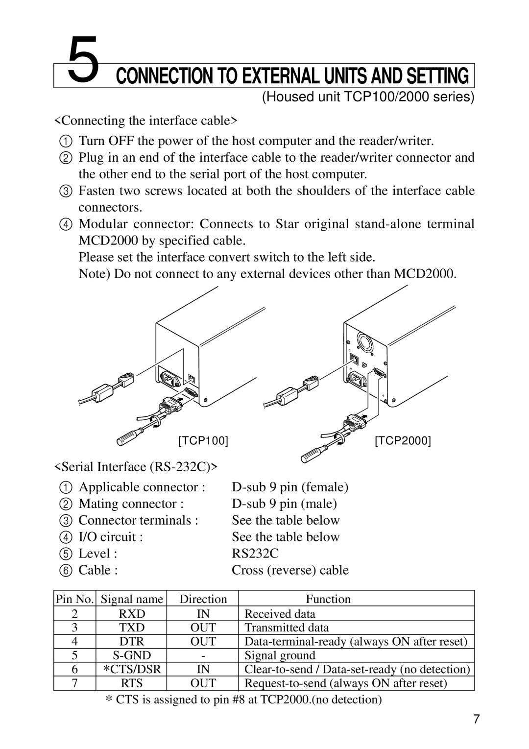 Star Micronics TCP100 Series, TCP2000 Series specifications Connection to External Units and Setting 