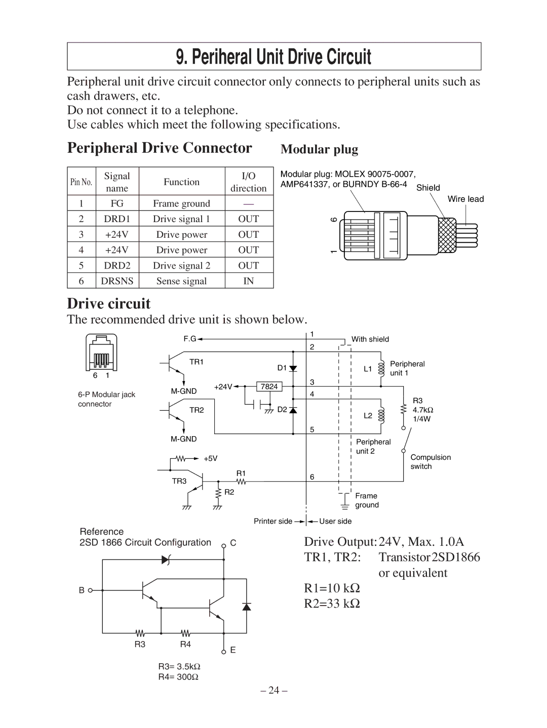 Star Micronics TSP100 manual Periheral Unit Drive Circuit, Peripheral Drive Connector, Drive circuit 