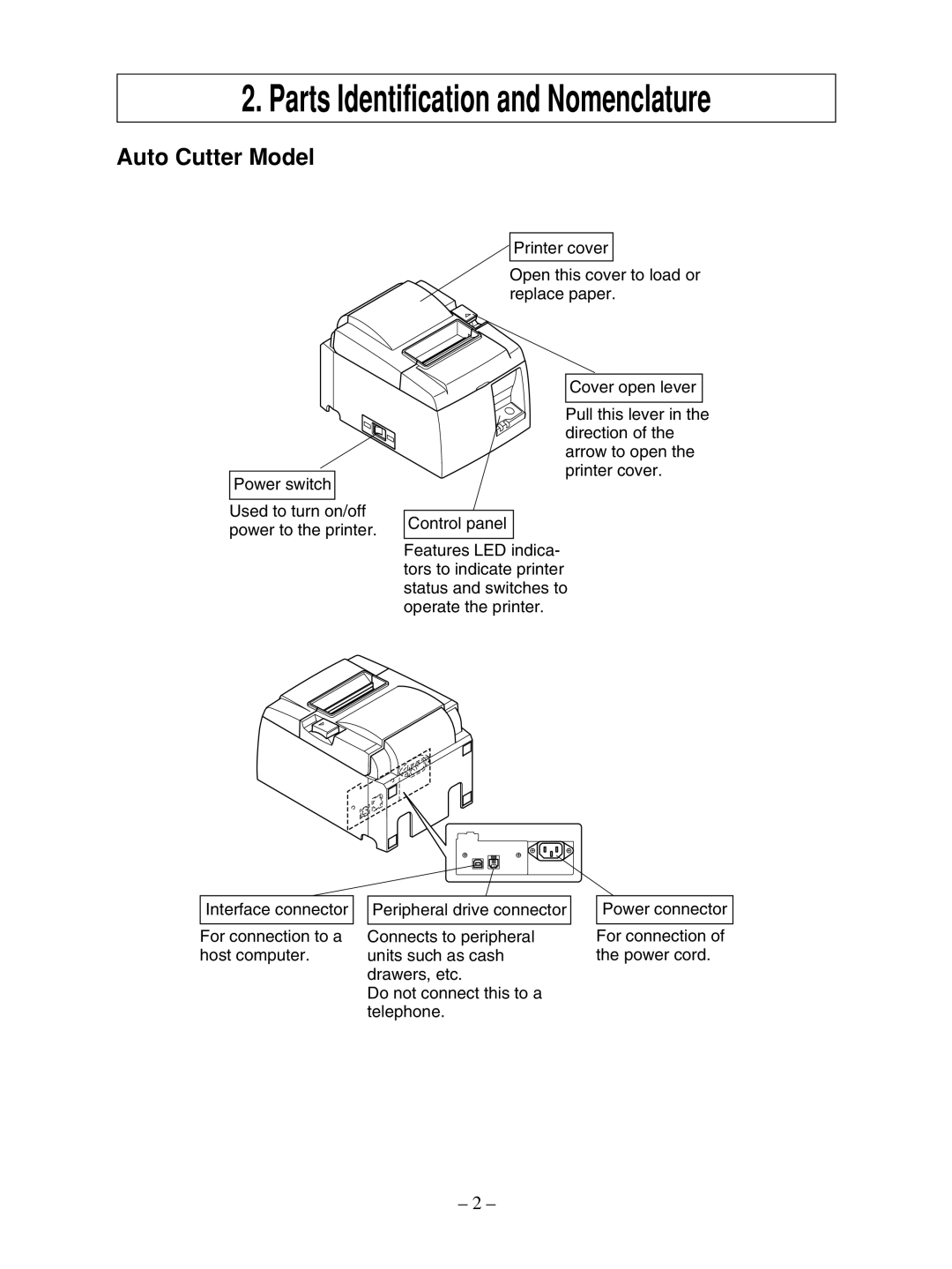 Star Micronics TSP100 manual Parts Identification and Nomenclature, Auto Cutter Model 