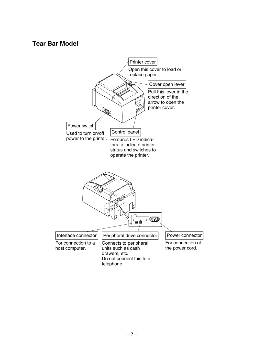 Star Micronics TSP100 manual Tear Bar Model 