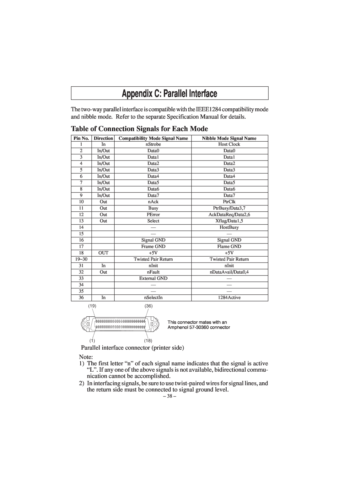 Star Micronics TSP1000 user manual Appendix C Parallel Interface, Table of Connection Signals for Each Mode 
