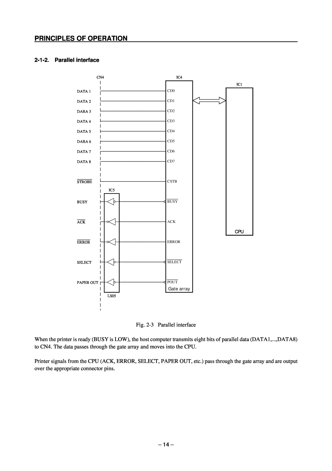 Star Micronics TSP200 technical manual Principles Of Operation, 3 Parallel interface 