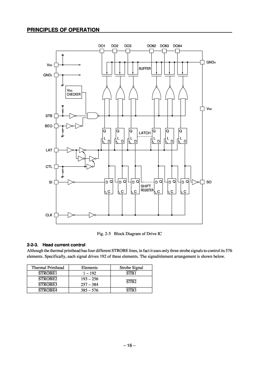 Star Micronics TSP200 technical manual Principles Of Operation, 5 Block Diagram of Drive IC 