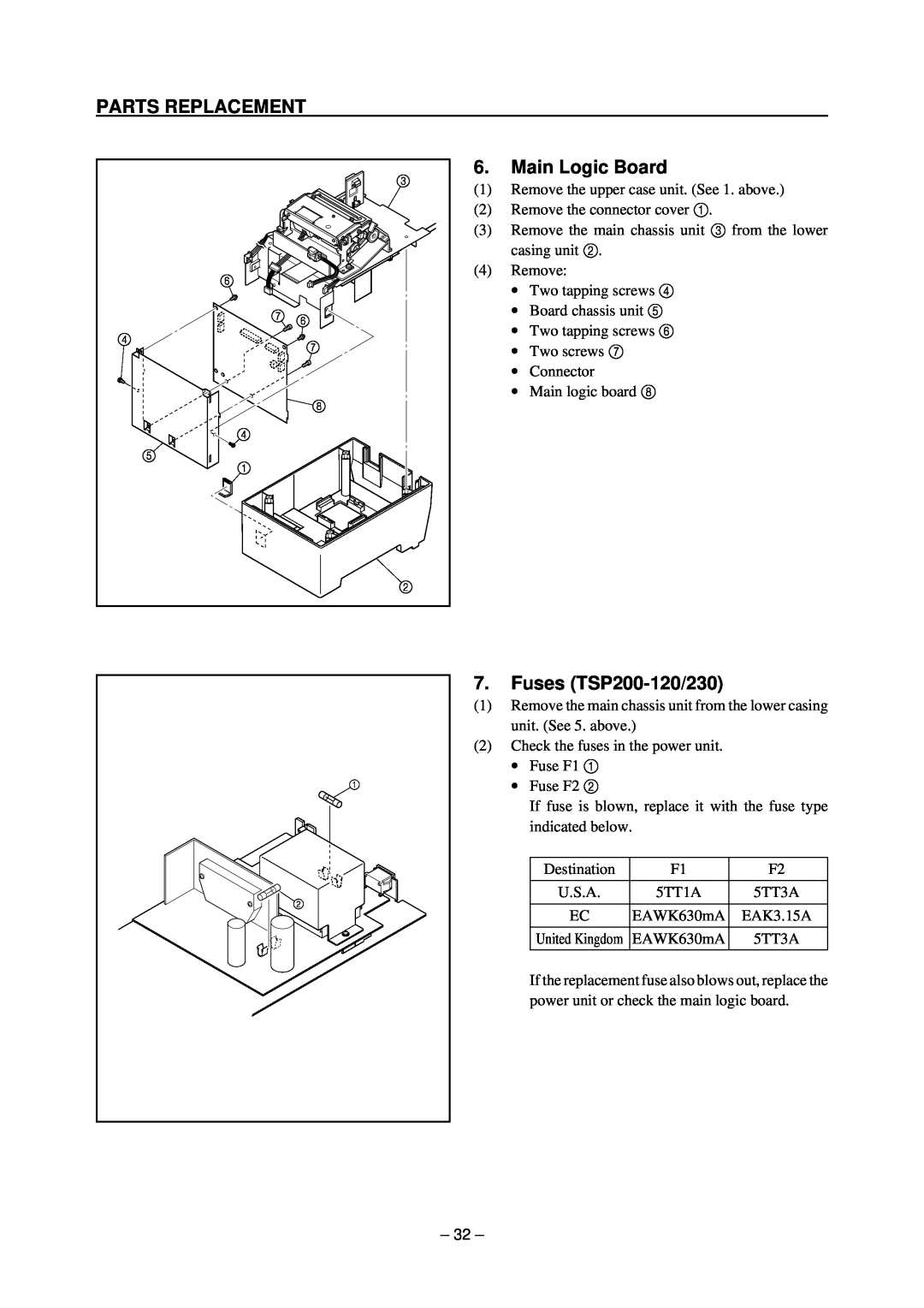 Star Micronics technical manual Main Logic Board, Fuses TSP200-120/230, Parts Replacement, United Kingdom 