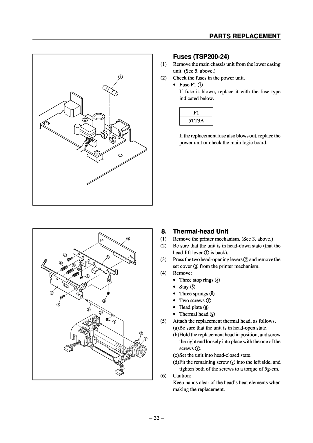Star Micronics technical manual Fuses TSP200-24, Thermal-head Unit, Parts Replacement 