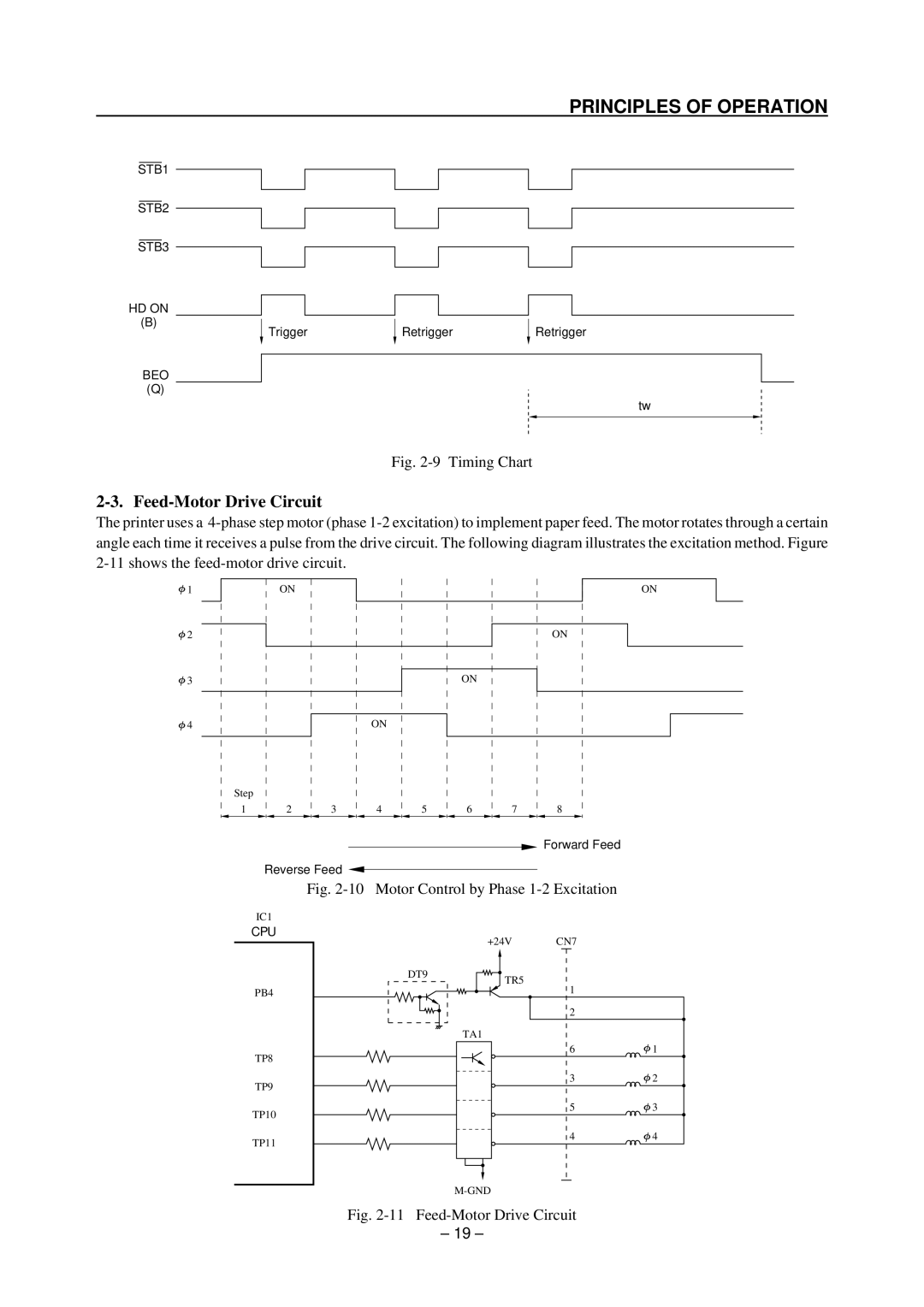 Star Micronics TSP200 technical manual Feed-Motor Drive Circuit, Motor Control by Phase 1-2 Excitation 