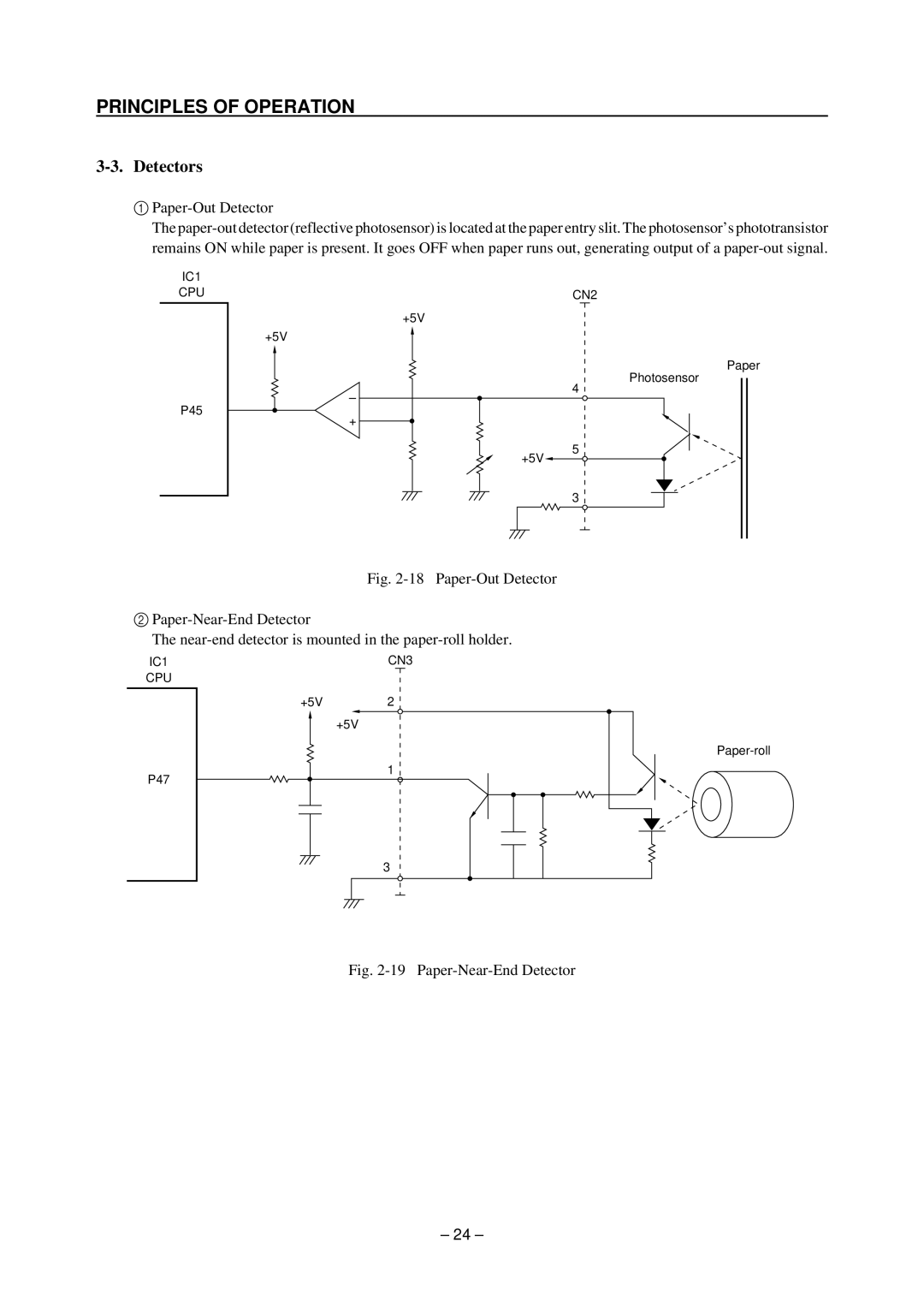 Star Micronics TSP200 technical manual Detectors, Paper-Out Detector 