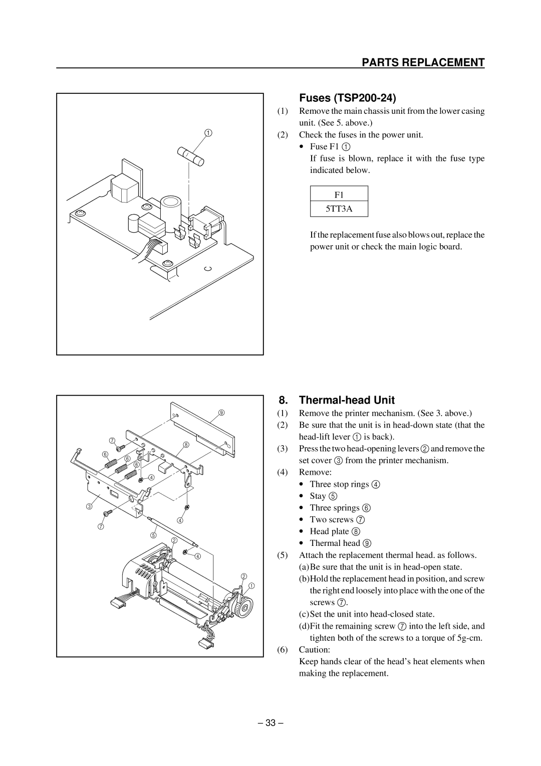 Star Micronics technical manual Fuses TSP200-24, Thermal-head Unit 