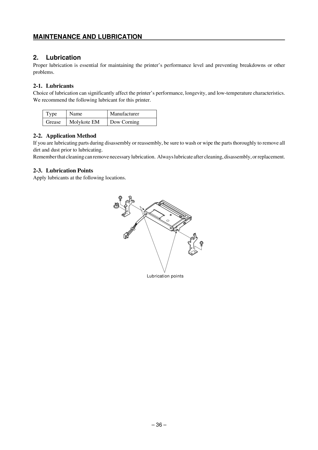 Star Micronics TSP200 technical manual Lubricants, Application Method, Lubrication Points 