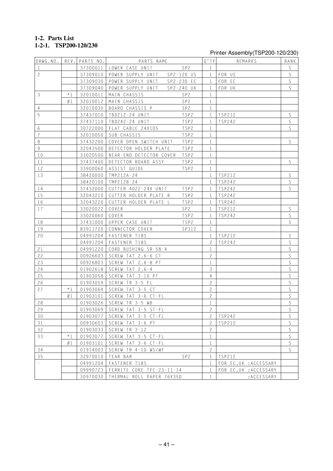 Star Micronics technical manual Parts List TSP200-120/230, Printer AssemblyTSP200-120/230 