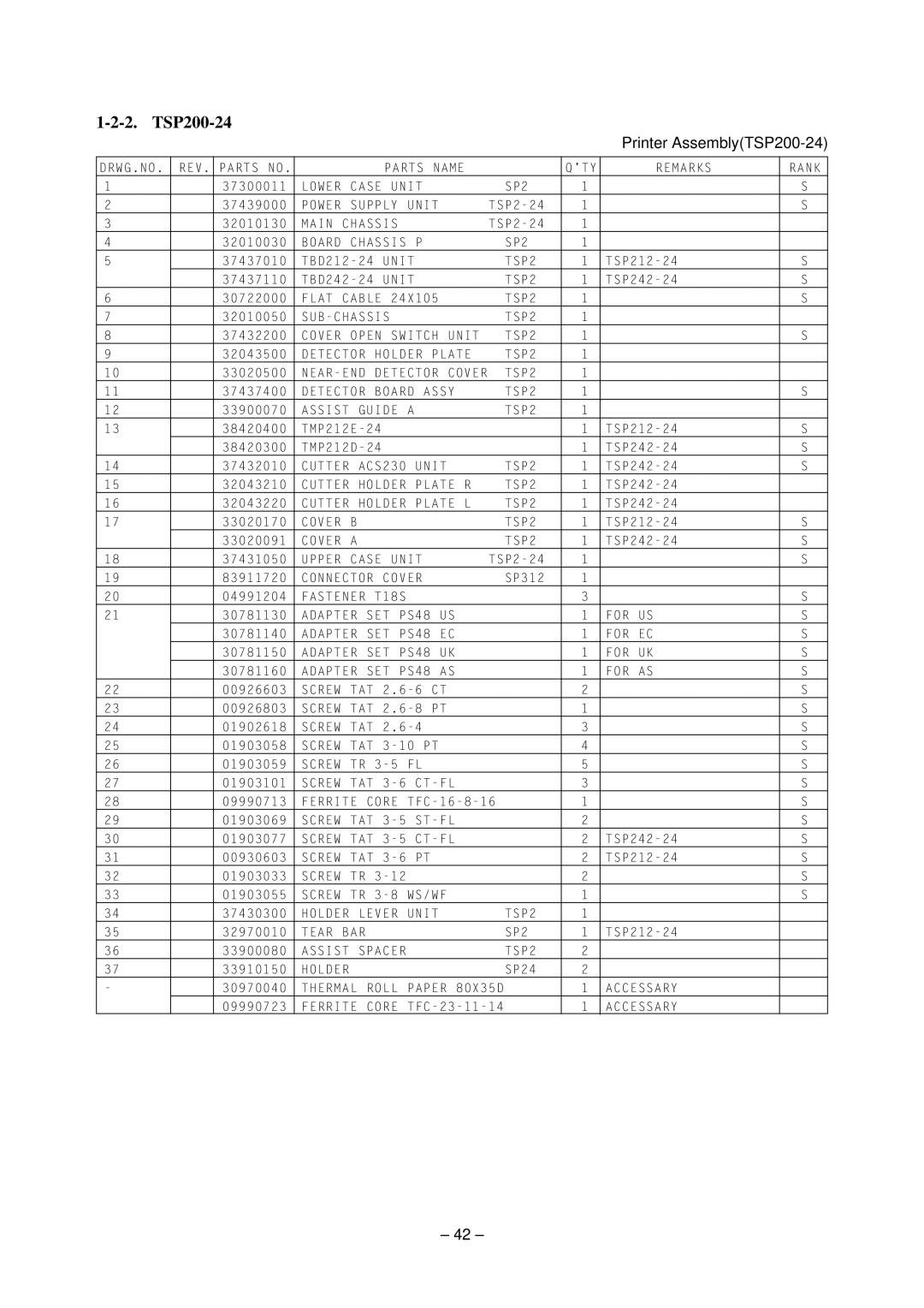 Star Micronics technical manual Printer AssemblyTSP200-24 