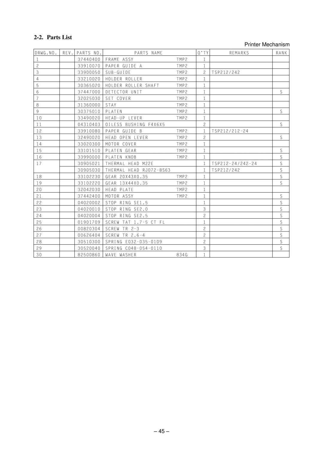 Star Micronics TSP200 technical manual Parts List, Printer Mechanism 