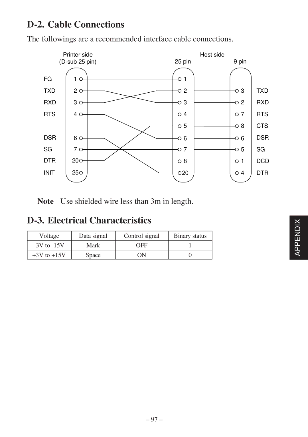 Star Micronics TSP2000 Series user manual Cable Connections, Electrical Characteristics 