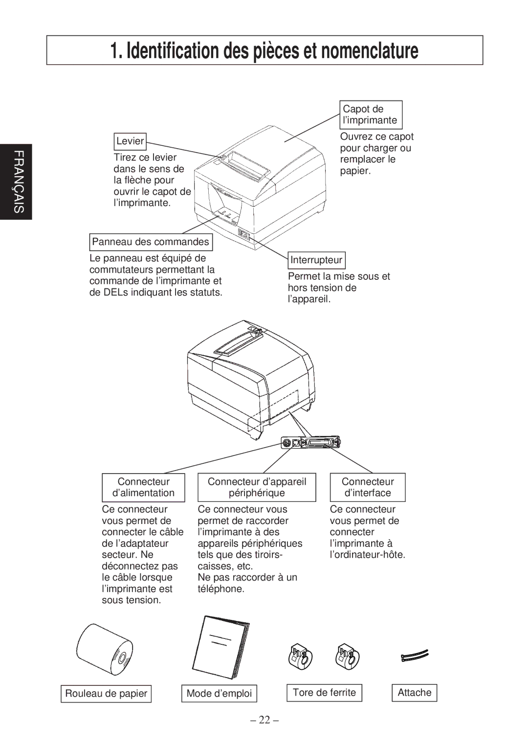 Star Micronics TSP2000 Series user manual Identification des pièces et nomenclature 