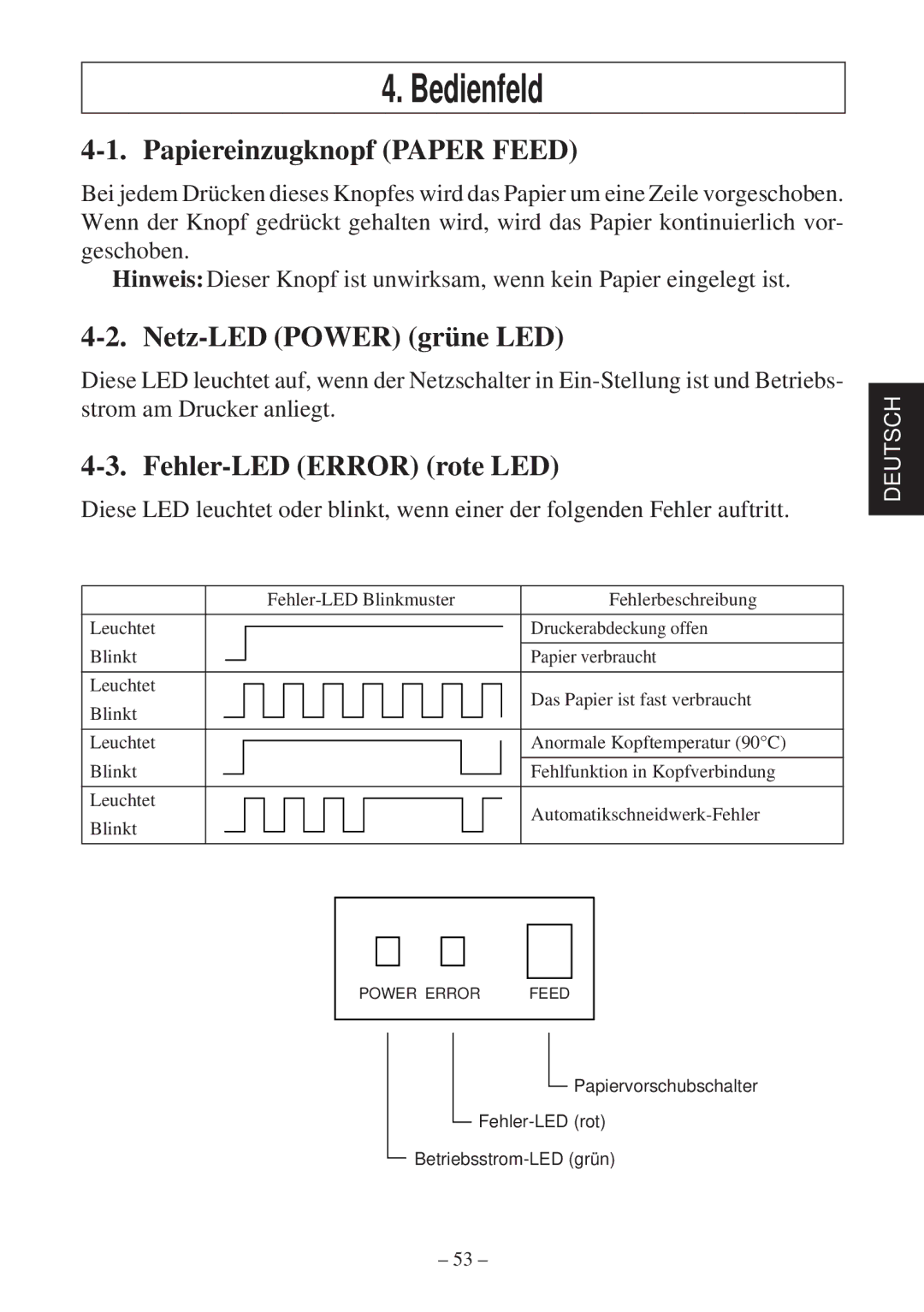 Star Micronics TSP2000 Series user manual Bedienfeld, Papiereinzugknopf Paper Feed, Netz-LED Power grüne LED 