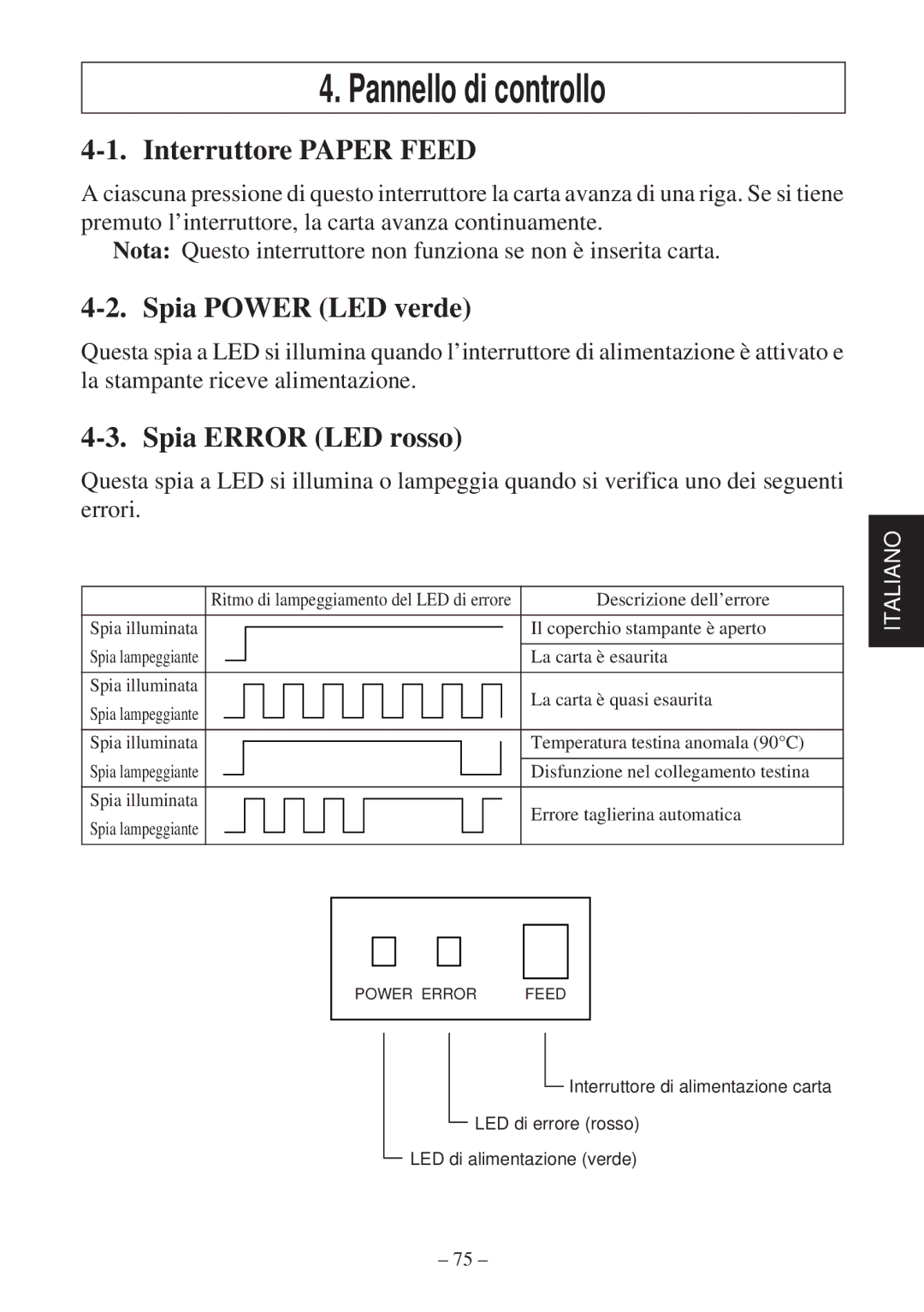 Star Micronics TSP2000 Series Pannello di controllo, Interruttore Paper Feed, Spia Power LED verde, Spia Error LED rosso 