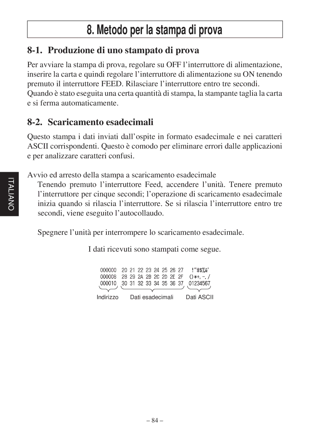 Star Micronics TSP2000 Series Metodo per la stampa di prova, Produzione di uno stampato di prova, Scaricamento esadecimali 