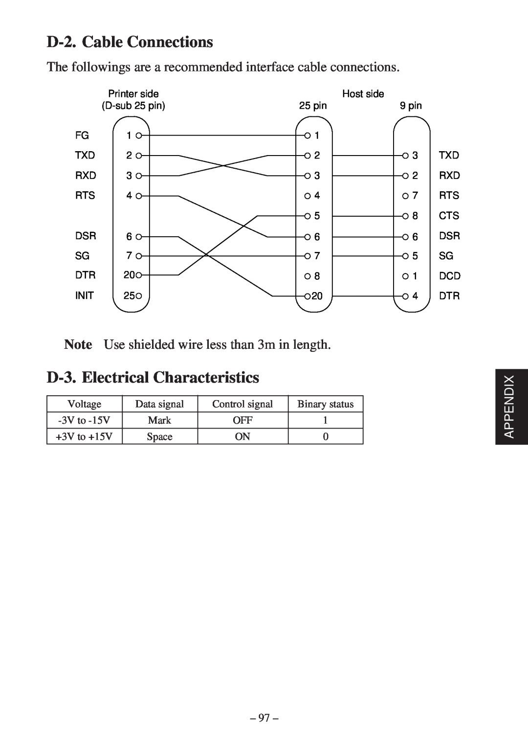 Star Micronics TSP2000 user manual D-2. Cable Connections, D-3. Electrical Characteristics, Appendix 