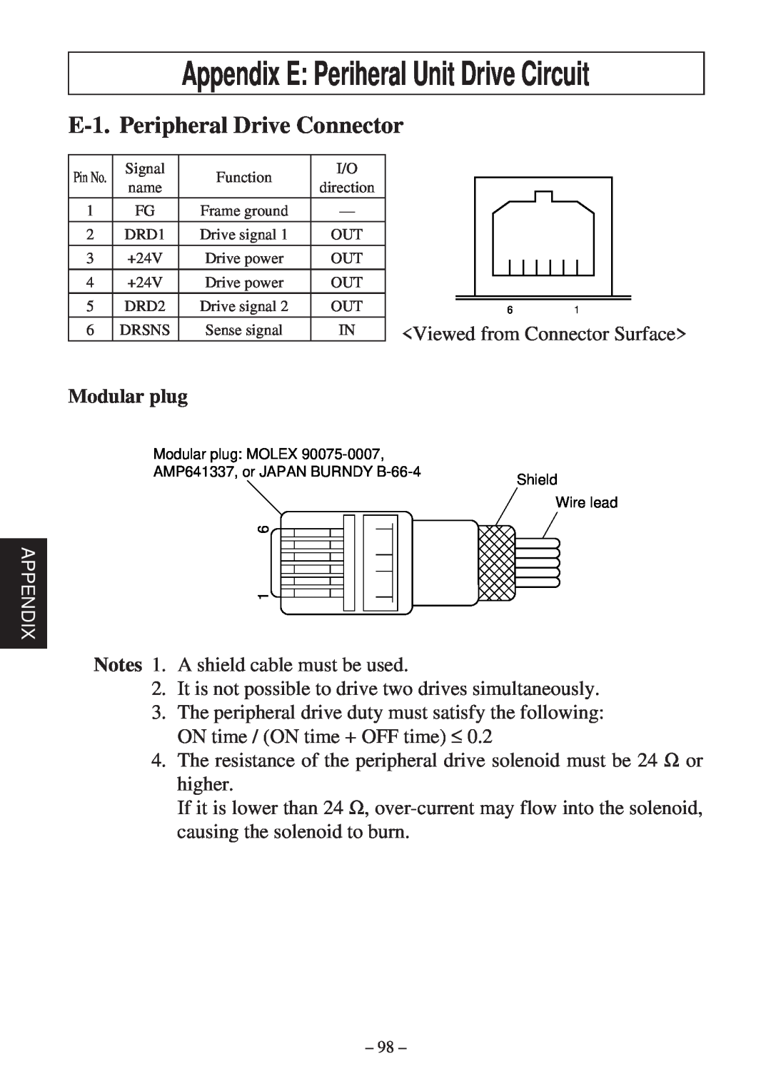 Star Micronics TSP2000 user manual Appendix E Periheral Unit Drive Circuit, E-1. Peripheral Drive Connector, Modular plug 