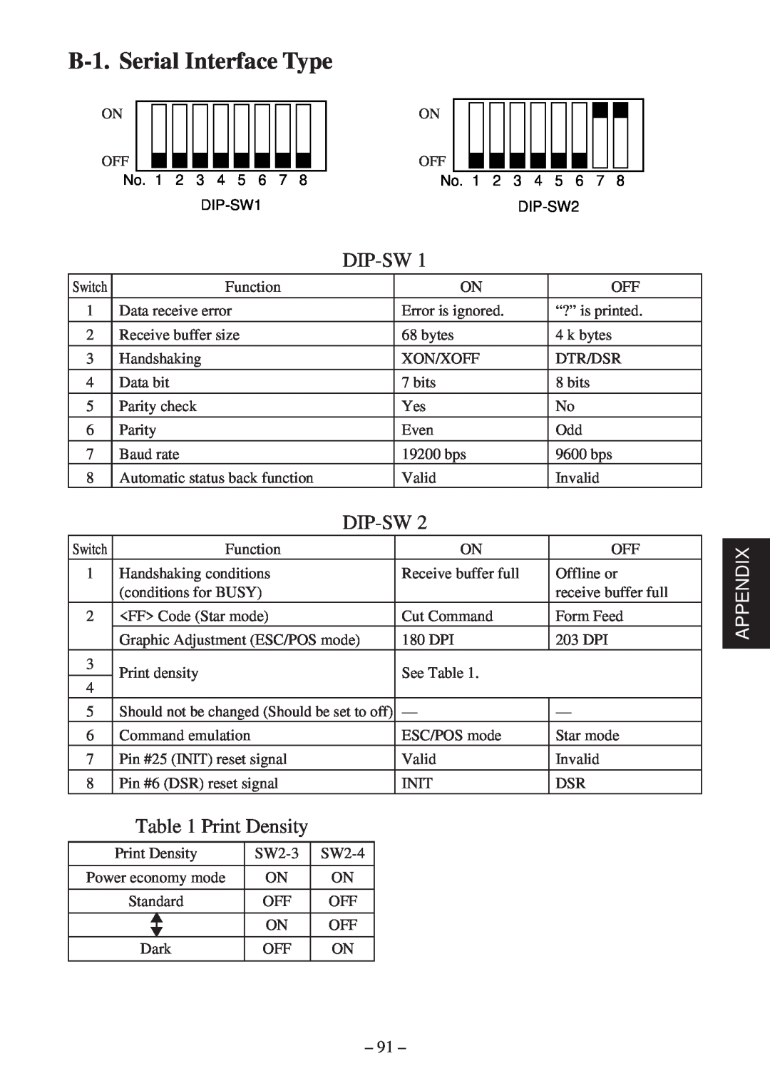 Star Micronics TSP2000 user manual B-1. Serial Interface Type, No. 1 2 3 4 5 6 7 DIP-SW1, No. 1 2 3 4 5 6 7 DIP-SW2 
