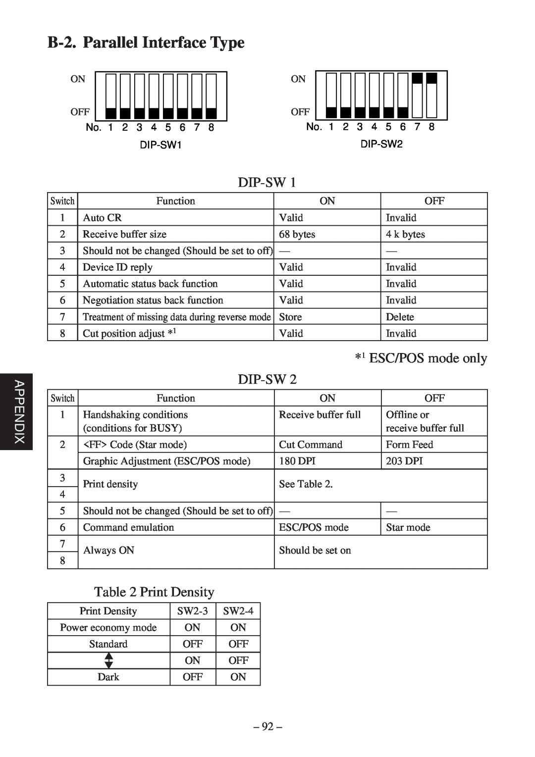 Star Micronics TSP2000 B-2. Parallel Interface Type, Dip-Sw, 1 ESC/POS mode only DIP-SW, Print Density, Appendix 