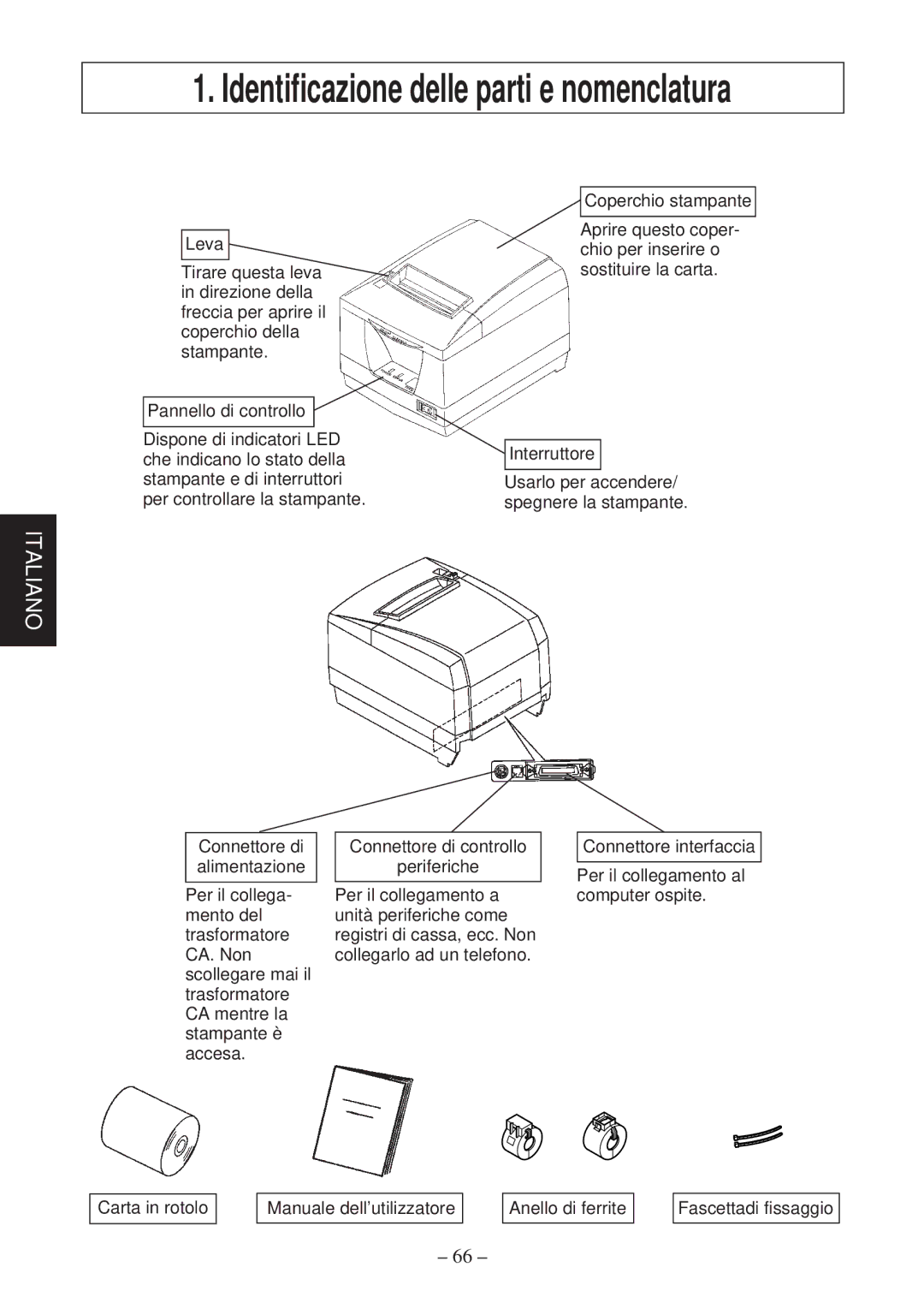 Star Micronics TSP2000 user manual Identificazione delle parti e nomenclatura 