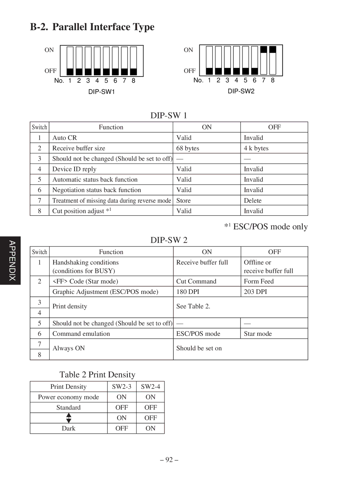 Star Micronics TSP2000 user manual Parallel Interface Type 