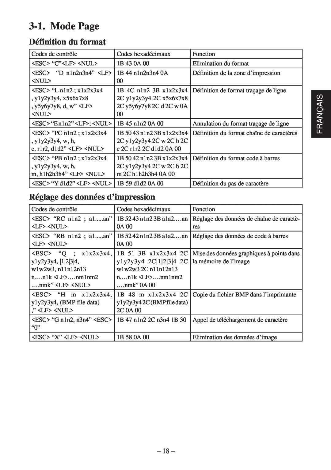 Star Micronics TSP400 Series user manual Mode Page Définition du format, Réglage des données d’impression, Français 