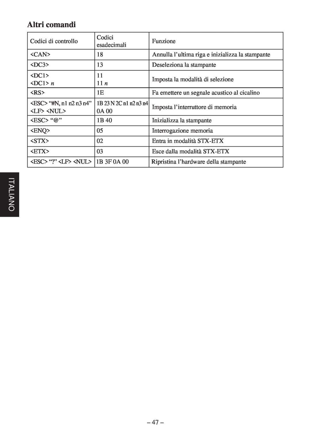 Star Micronics TSP400 Series user manual Altri comandi, Italiano 
