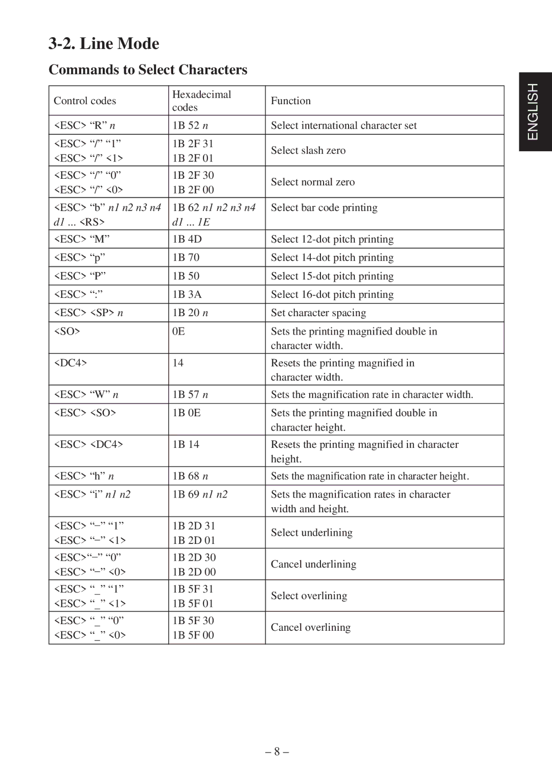 Star Micronics TSP400 Series user manual Line Mode, Commands to Select Characters 