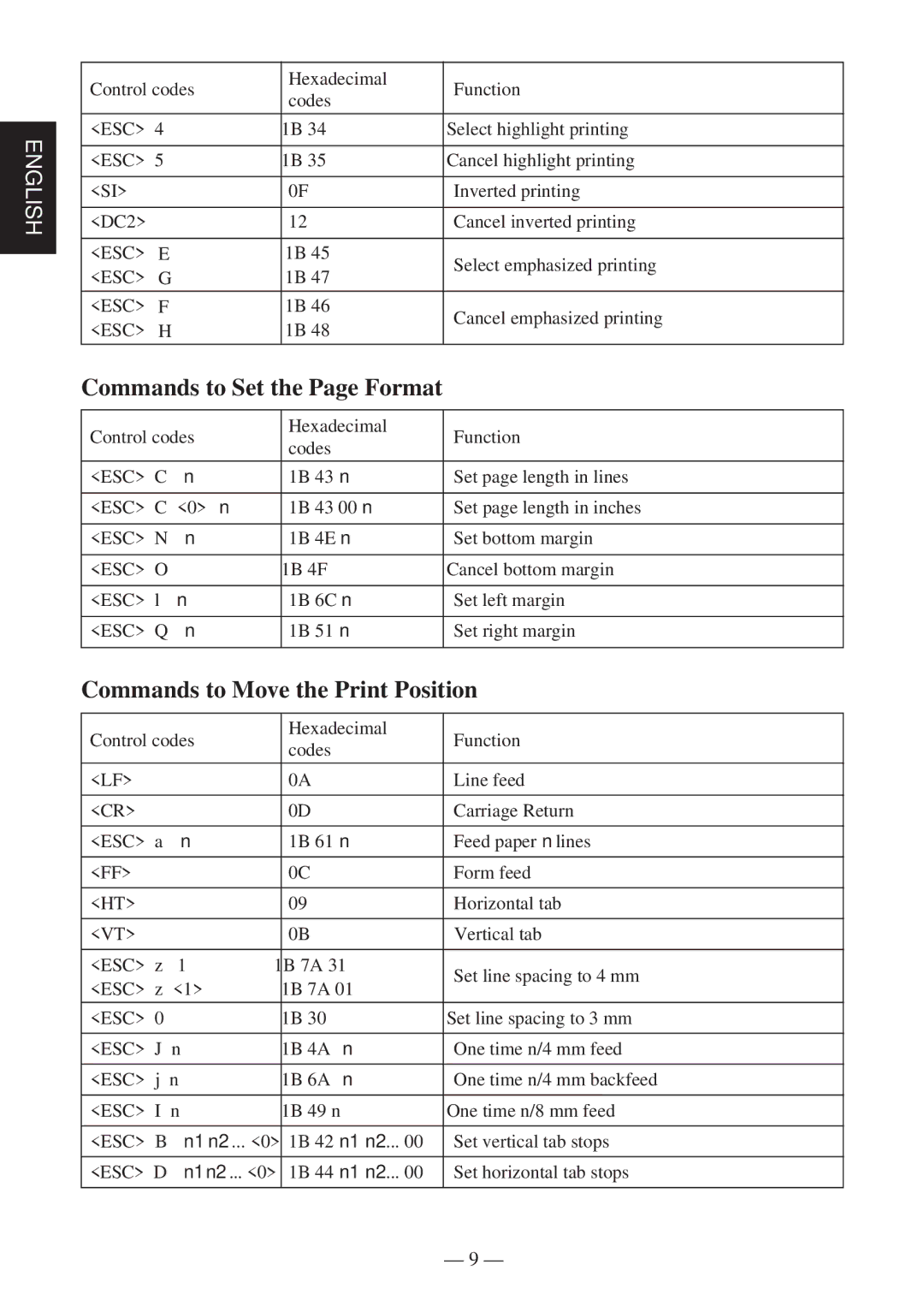 Star Micronics TSP400 Series user manual Commands to Set the Page Format, Commands to Move the Print Position 