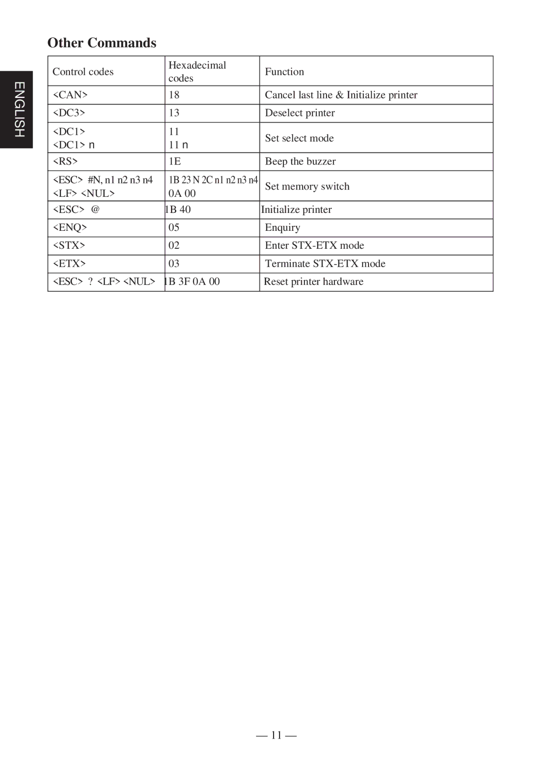 Star Micronics TSP400 Series user manual English 