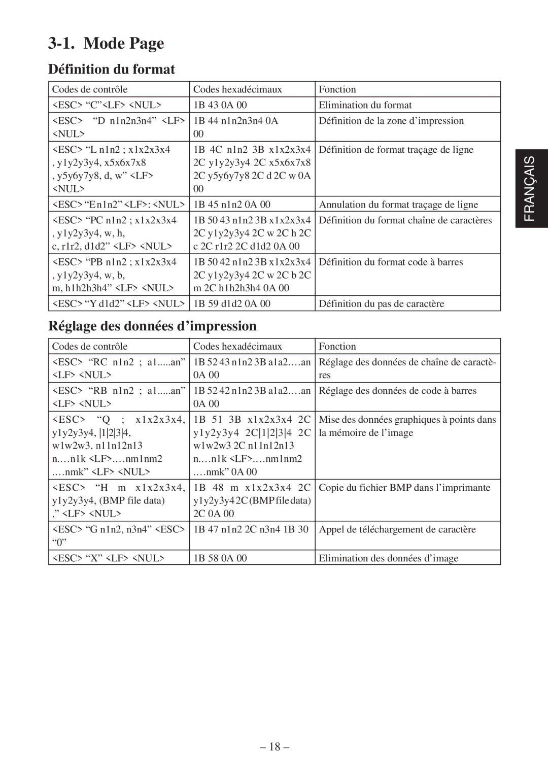 Star Micronics TSP400 Series user manual Mode Page Définition du format, Réglage des données d’impression 